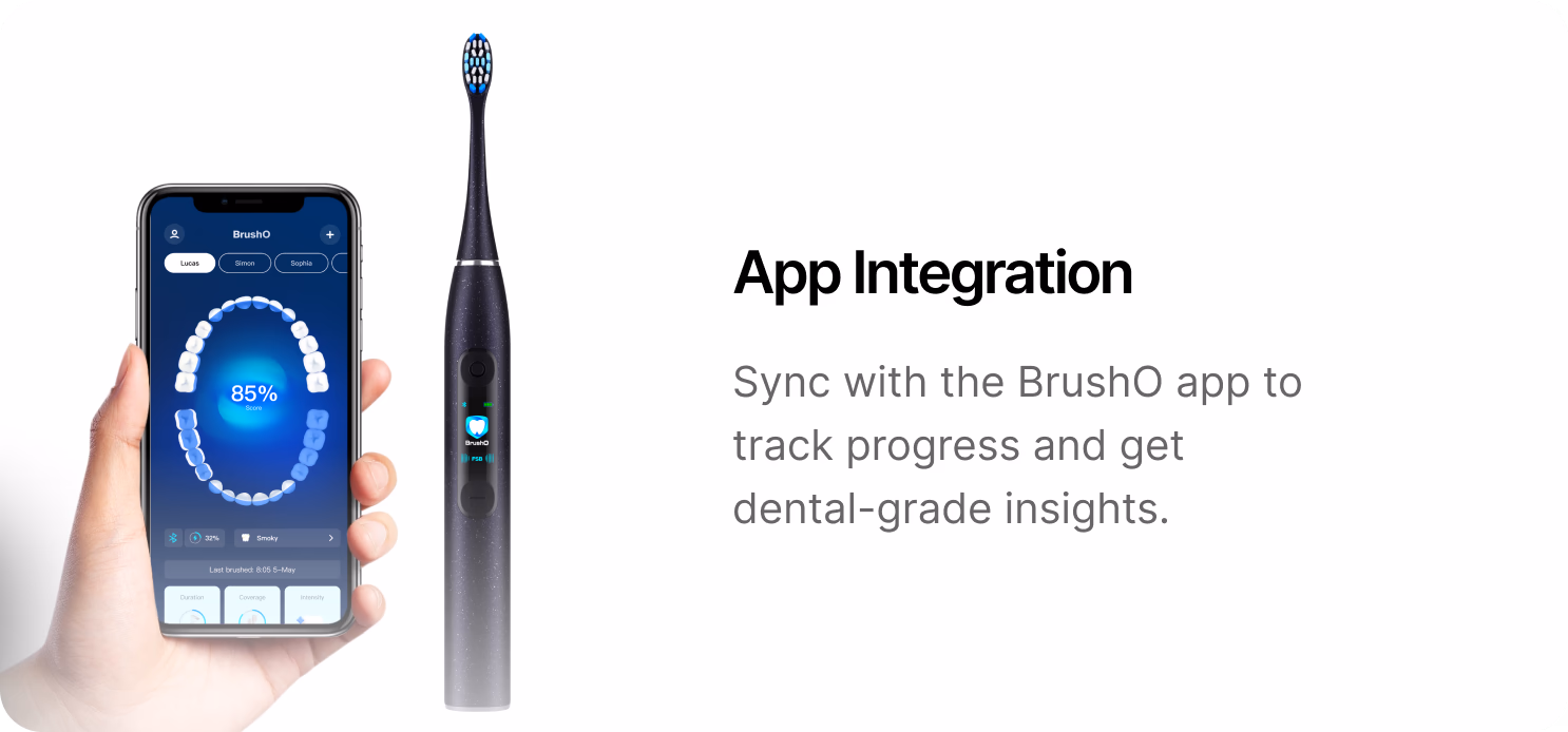 App integration